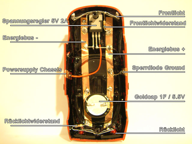 top secret inside view of the vipers equipment